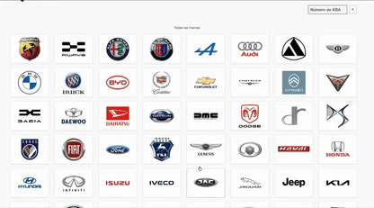 accès complet aux identifiants automobiles