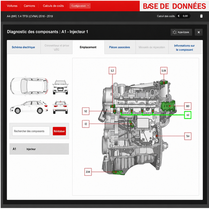 accès complet aux identifiants automobiles
