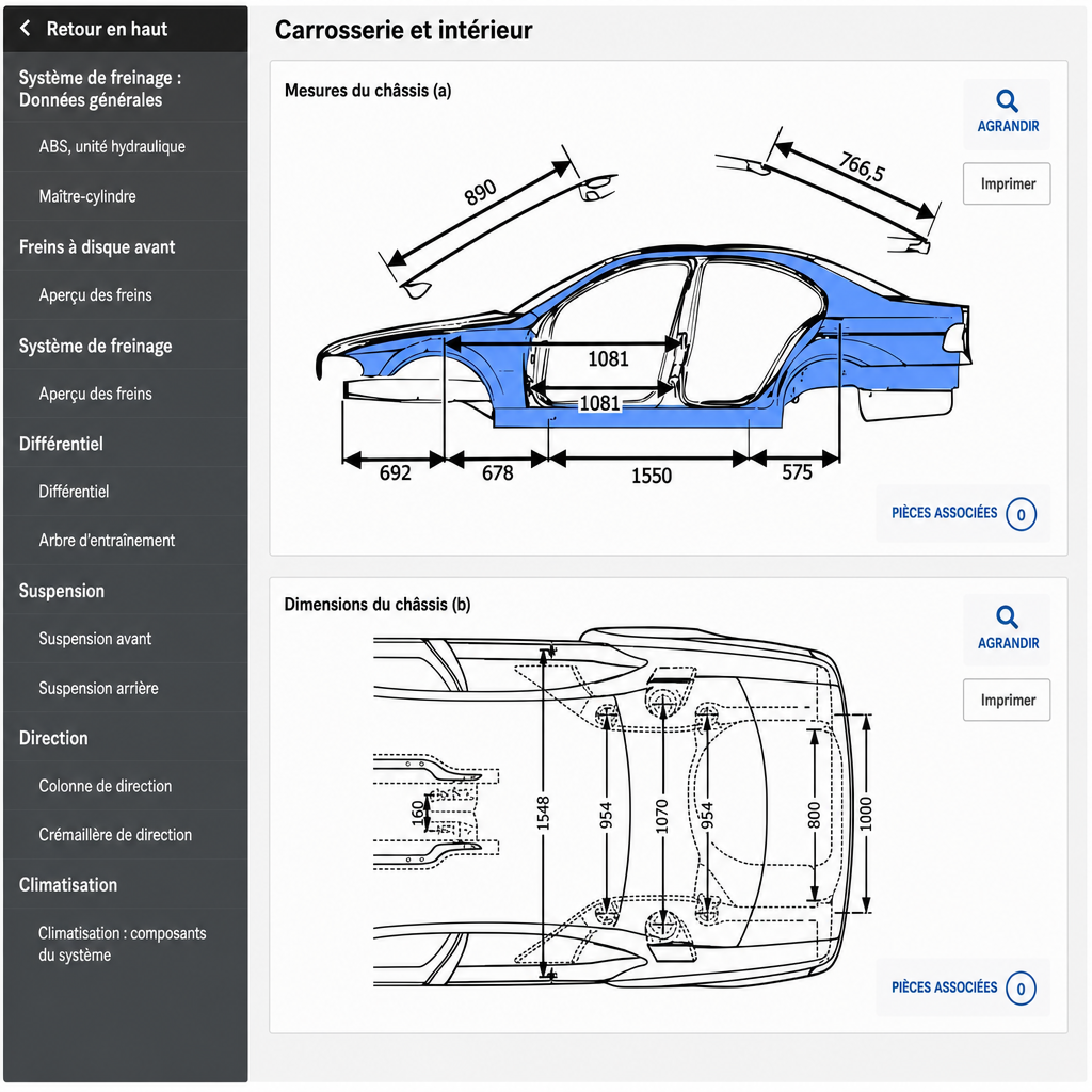 accès complet aux identifiants automobiles
