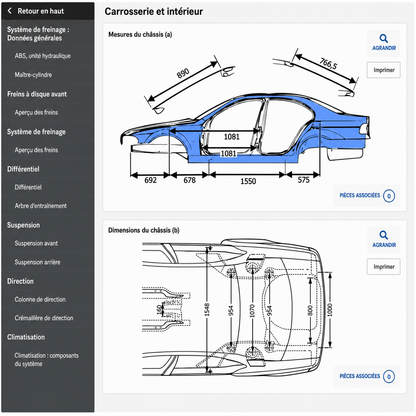 accès complet aux identifiants automobiles