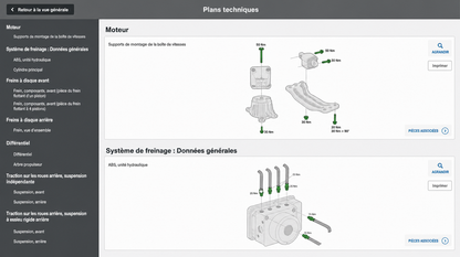 accès complet aux identifiants automobiles